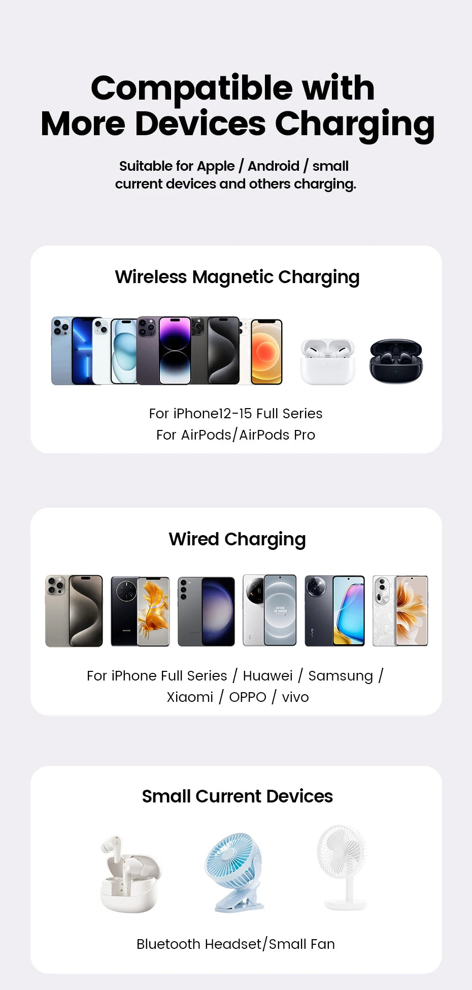 Magnetic Power Bank 10000mAh