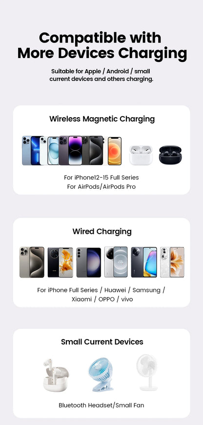 Magnetic Power Bank 10000mAh