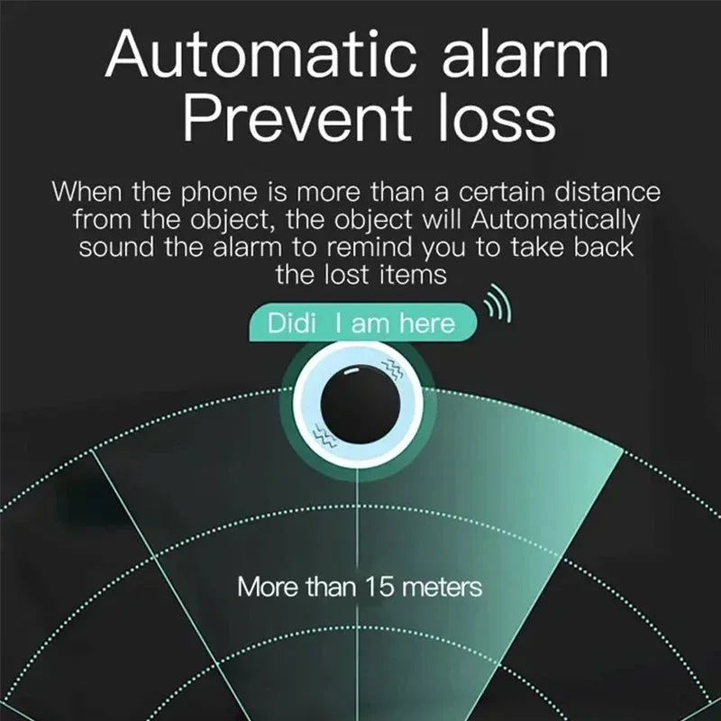 GPS Smart Tracker Device