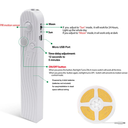 Motion Sensor LED Night Light