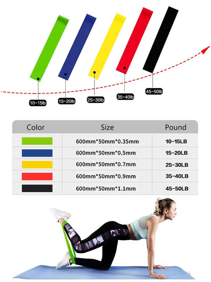 Resistance Exercise Bands Set
