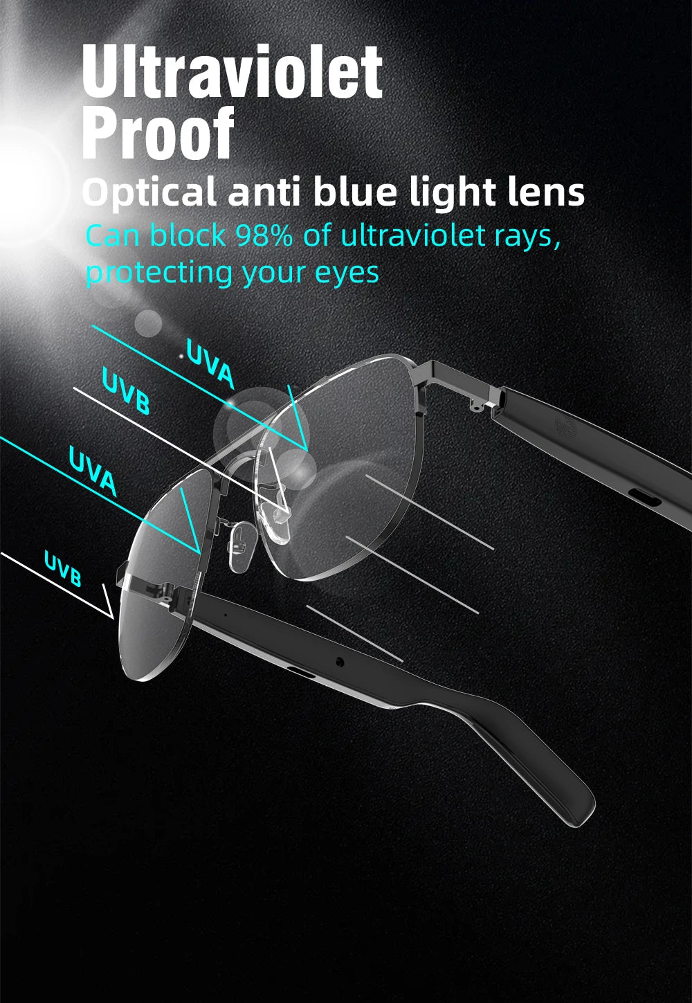 Pro Smart Audio Glasses