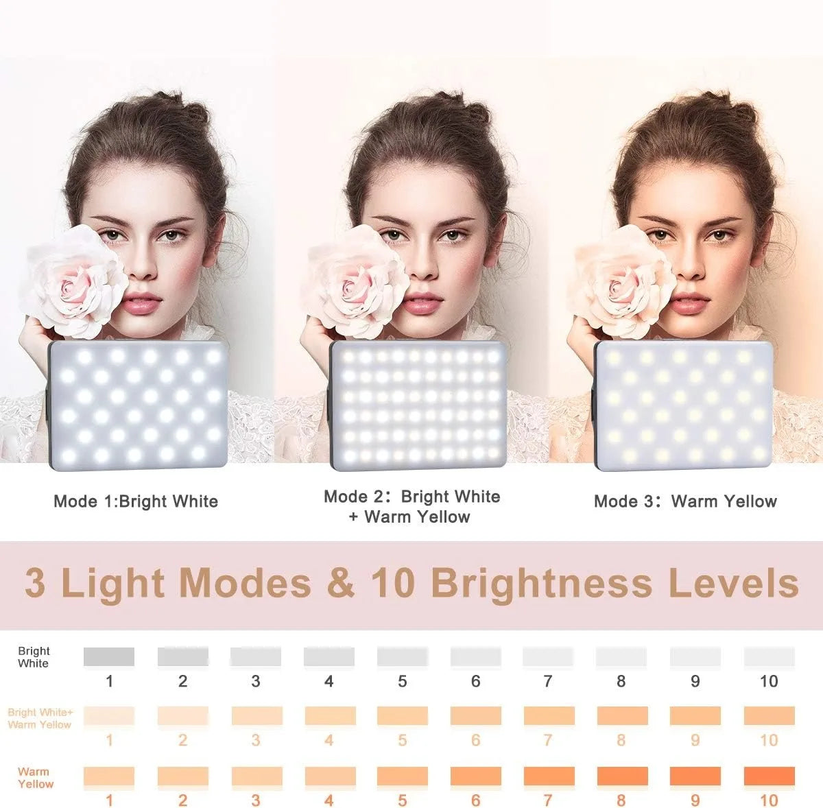 Clip-On Selfie Light