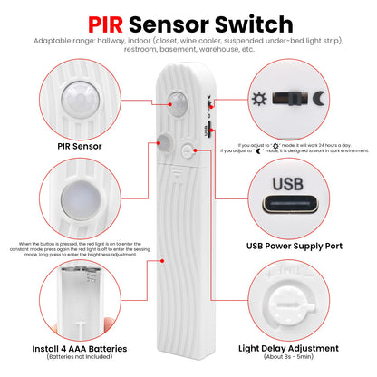 Motion Sensor LED Night Light