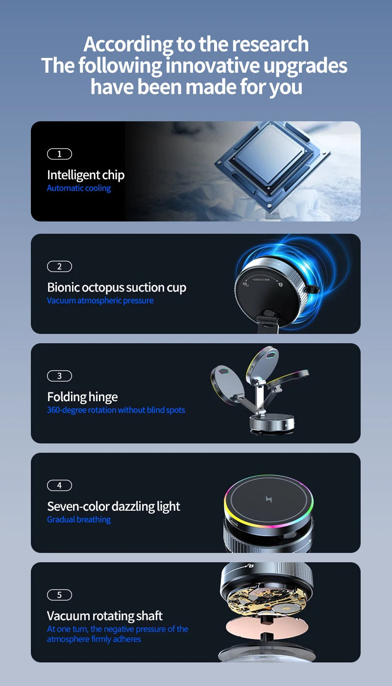 Magnetic Wireless Car Charger