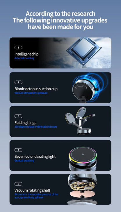 Magnetic Wireless Car Charger