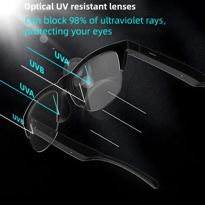Wireless Bluetooth Audio Sunglasses