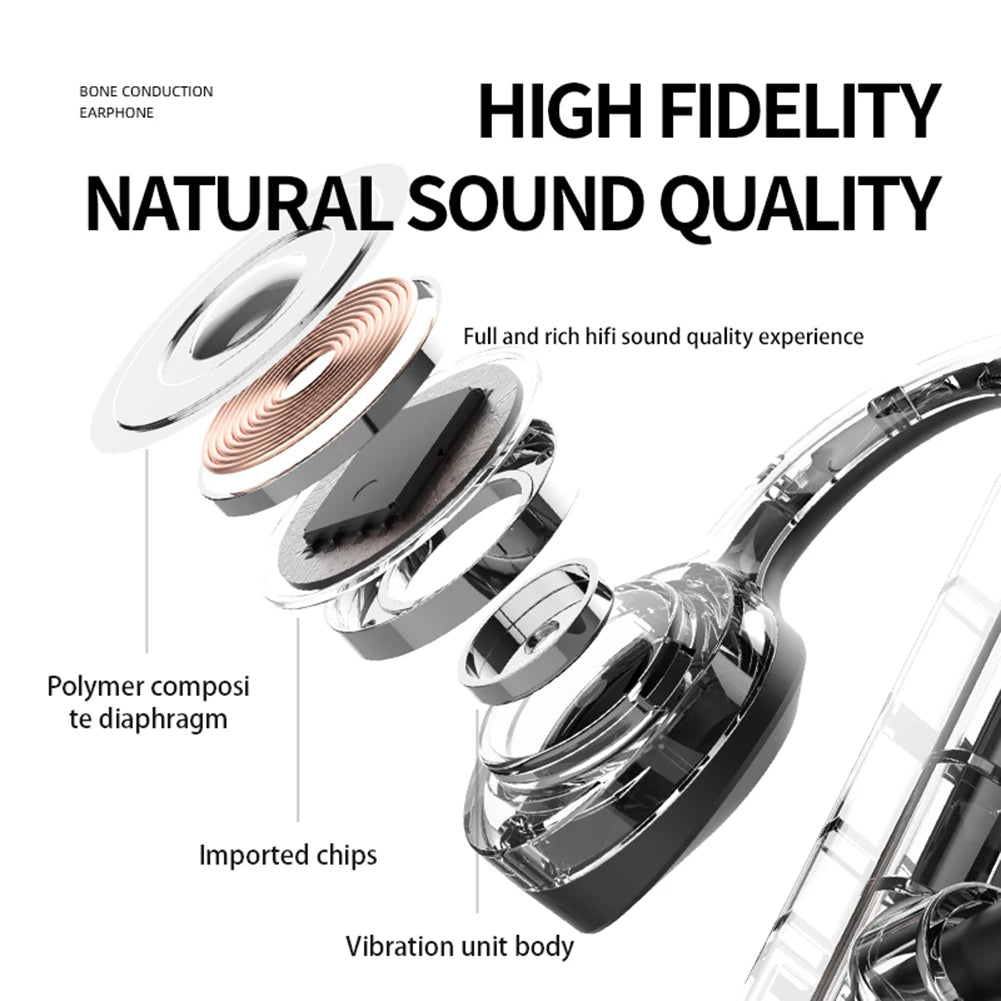 Bone Conduction Wireless Headphones