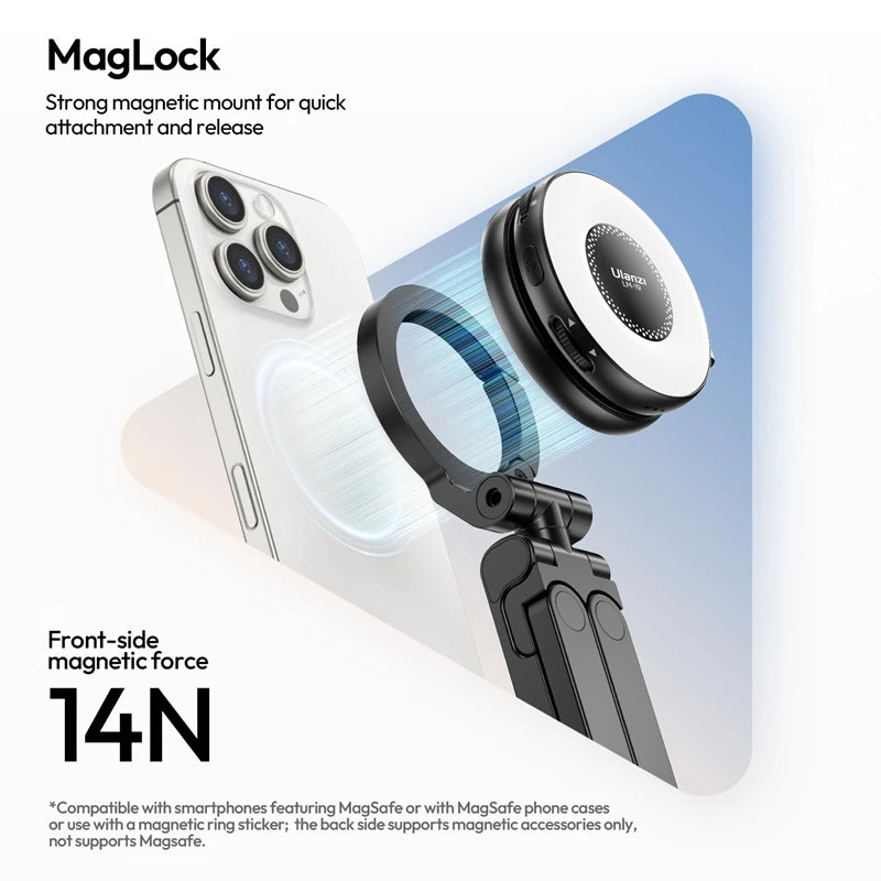 Magnetic Phone Holder Mount