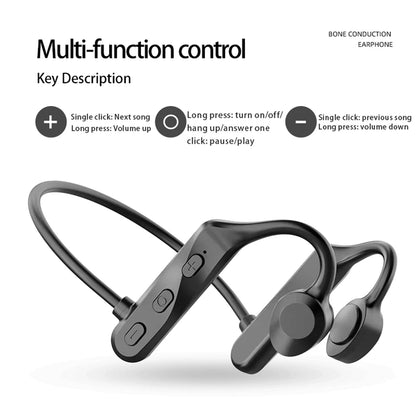 Bone Conduction Wireless Headphones