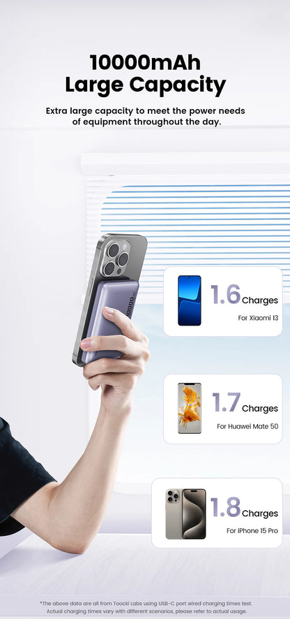 Magnetic Power Bank 10000mAh
