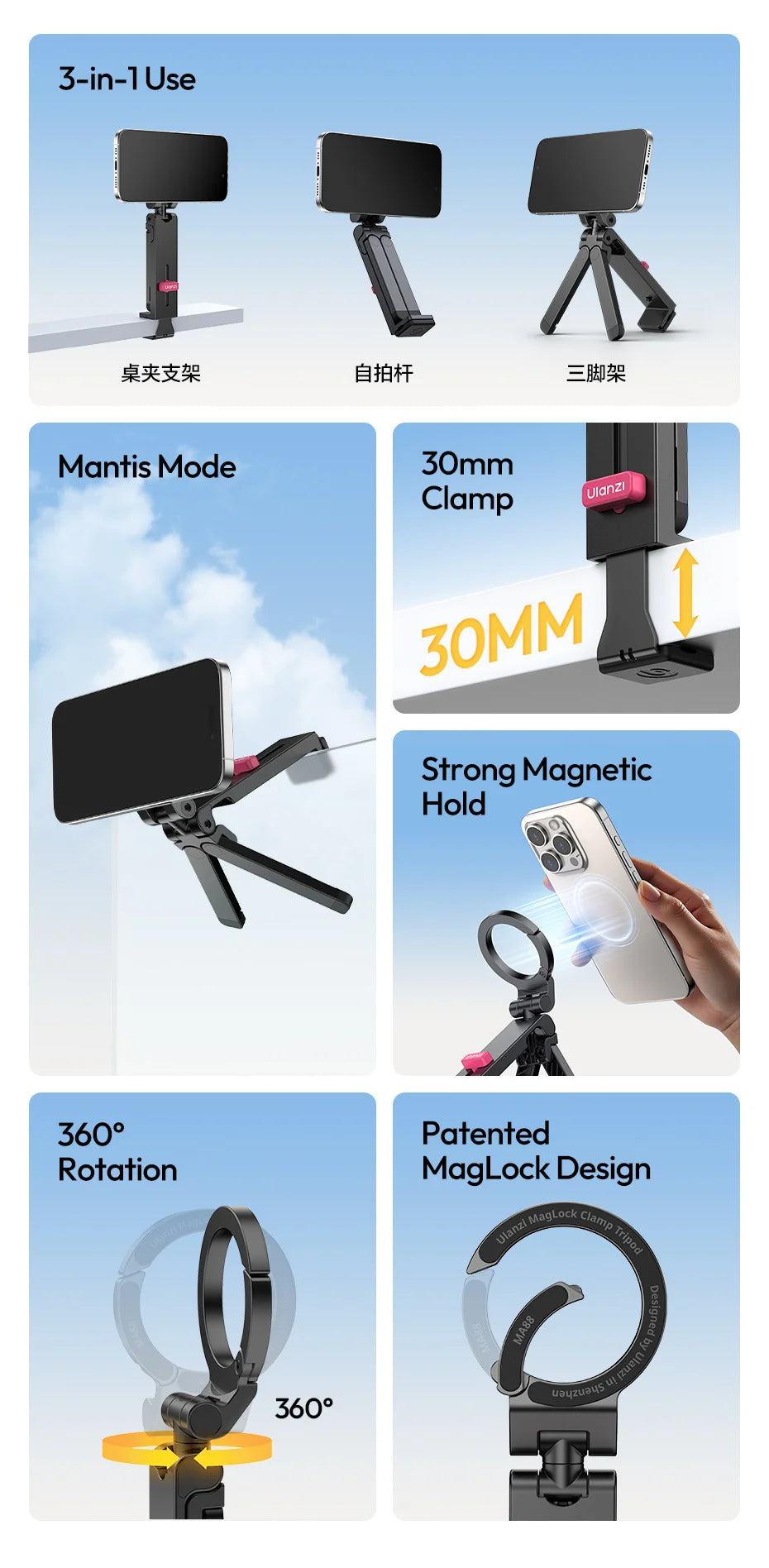 Magnetic Phone Holder Mount