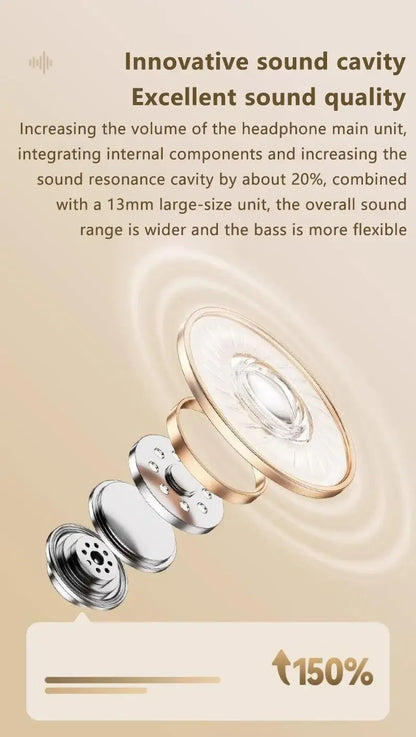 True Wireless Bluetooth Earphones