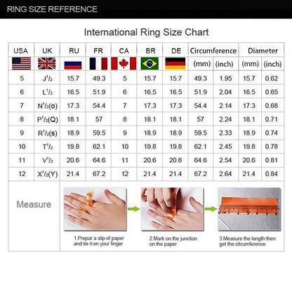 NFC Smart Ring – Touchless Digital Control